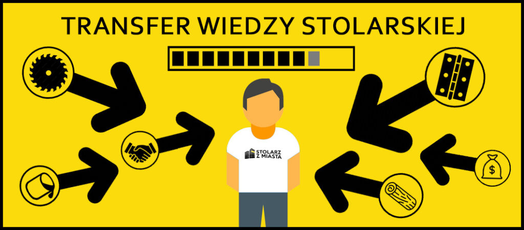 Transfer wiedzy stolarskiej