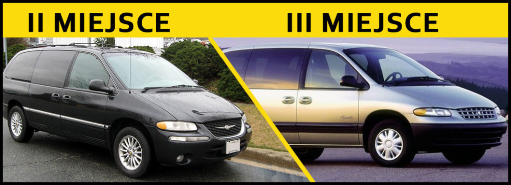 drugie i trzecie miejsce w rankingu tanich samochodów dla stolarza